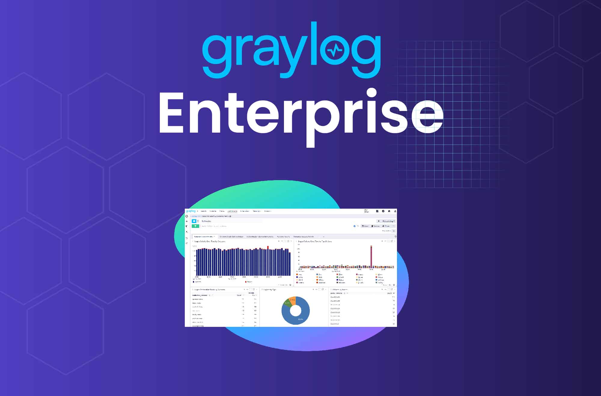 Graylog Enterprise