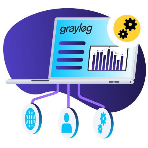 Graylog Integrations