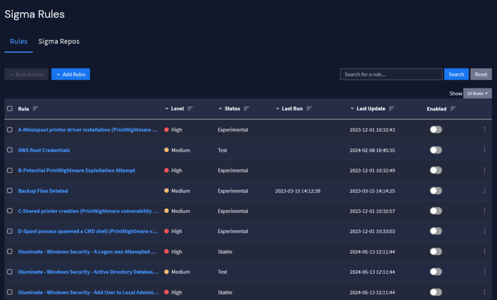 Sigma Rules allow a database of known attack techniques that are searching your logs.