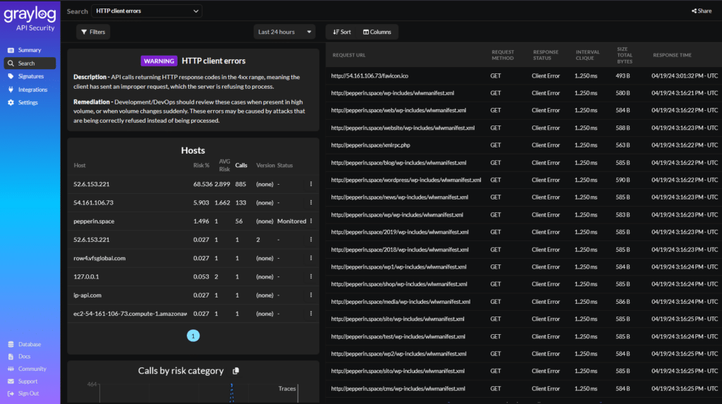 Why API Discovery Is Critical to Security