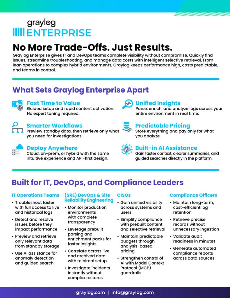 Graylog Enterprise Data Sheet Fall 2025