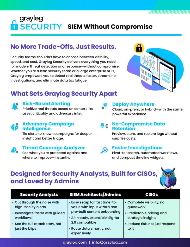Graylog Security Data Sheet