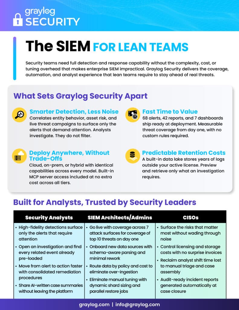 Graylog Security Datasheet