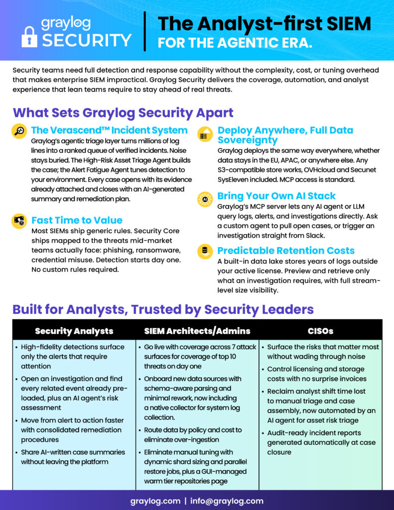 Graylog Security Data Sheet Fall 2026