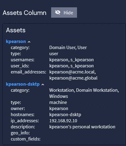 Assets impacted for IT Security Incident Report