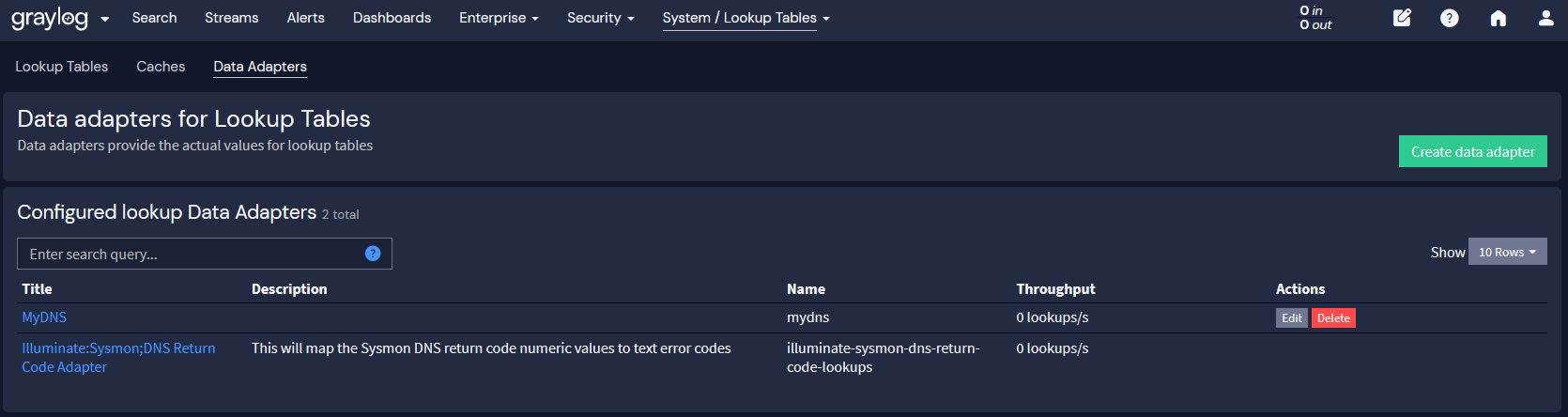 DNS Adapter Lookup Tables