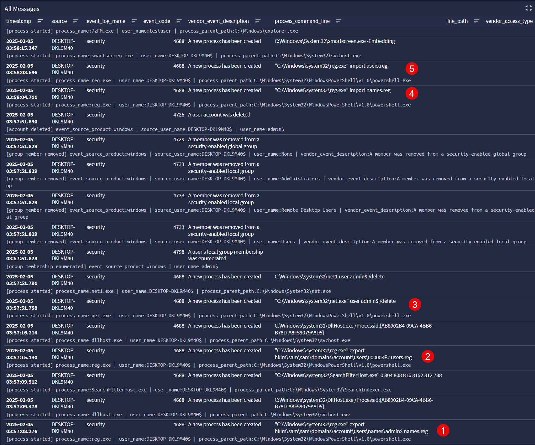 Attack Steps Log