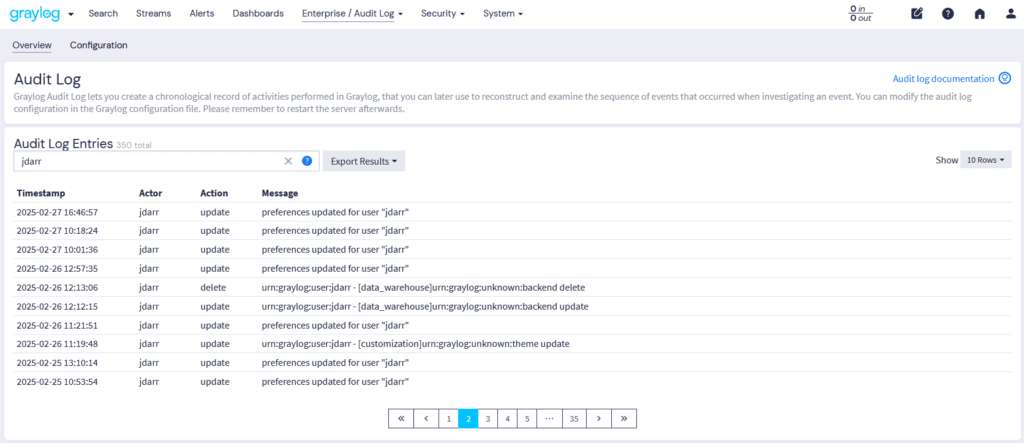 Graylog Audit Log
