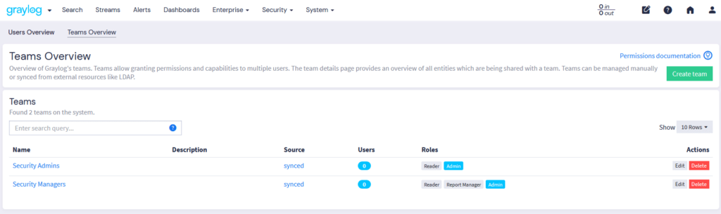 Access Control Teams Sync