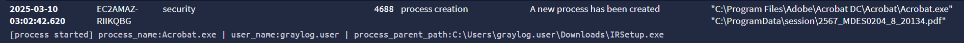 Mimic dropper opens a decoy pdf