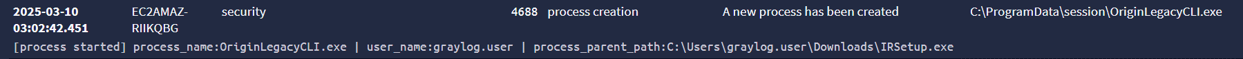 OriginLevacy CLI Exe shown in logs from Mustang Panda’s Use of MAVInject