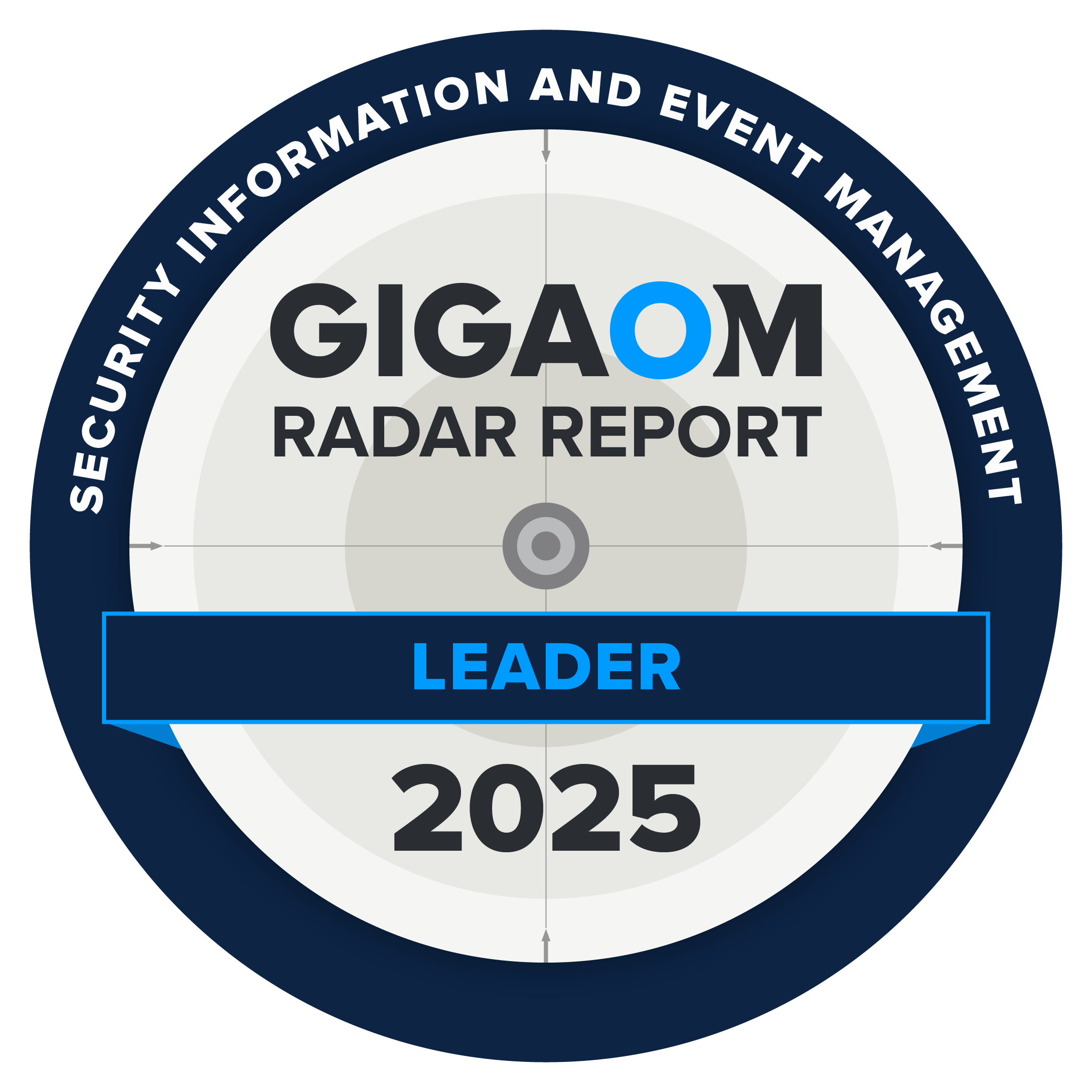 Gigaom Leader 2025