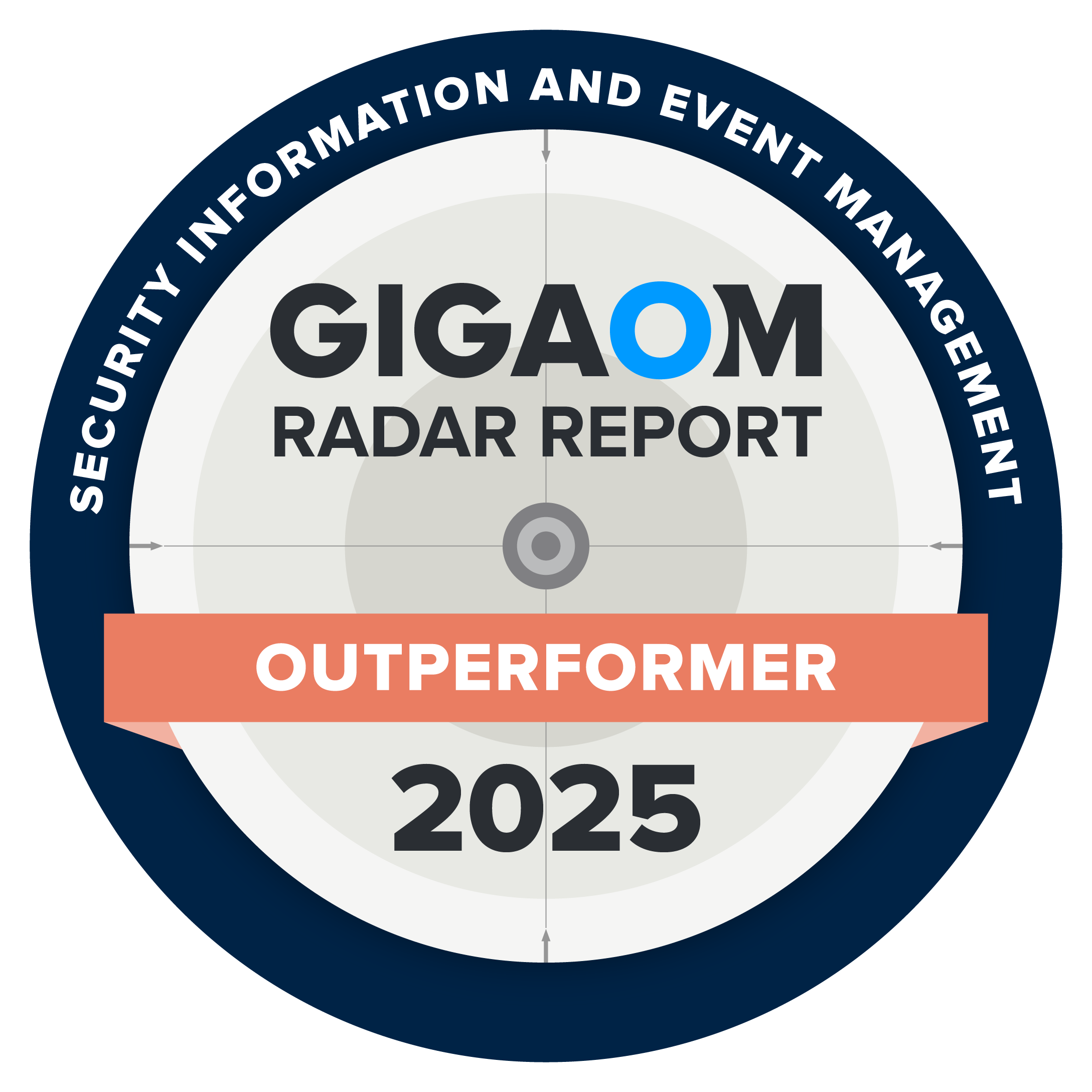 Gigaom Outperformer