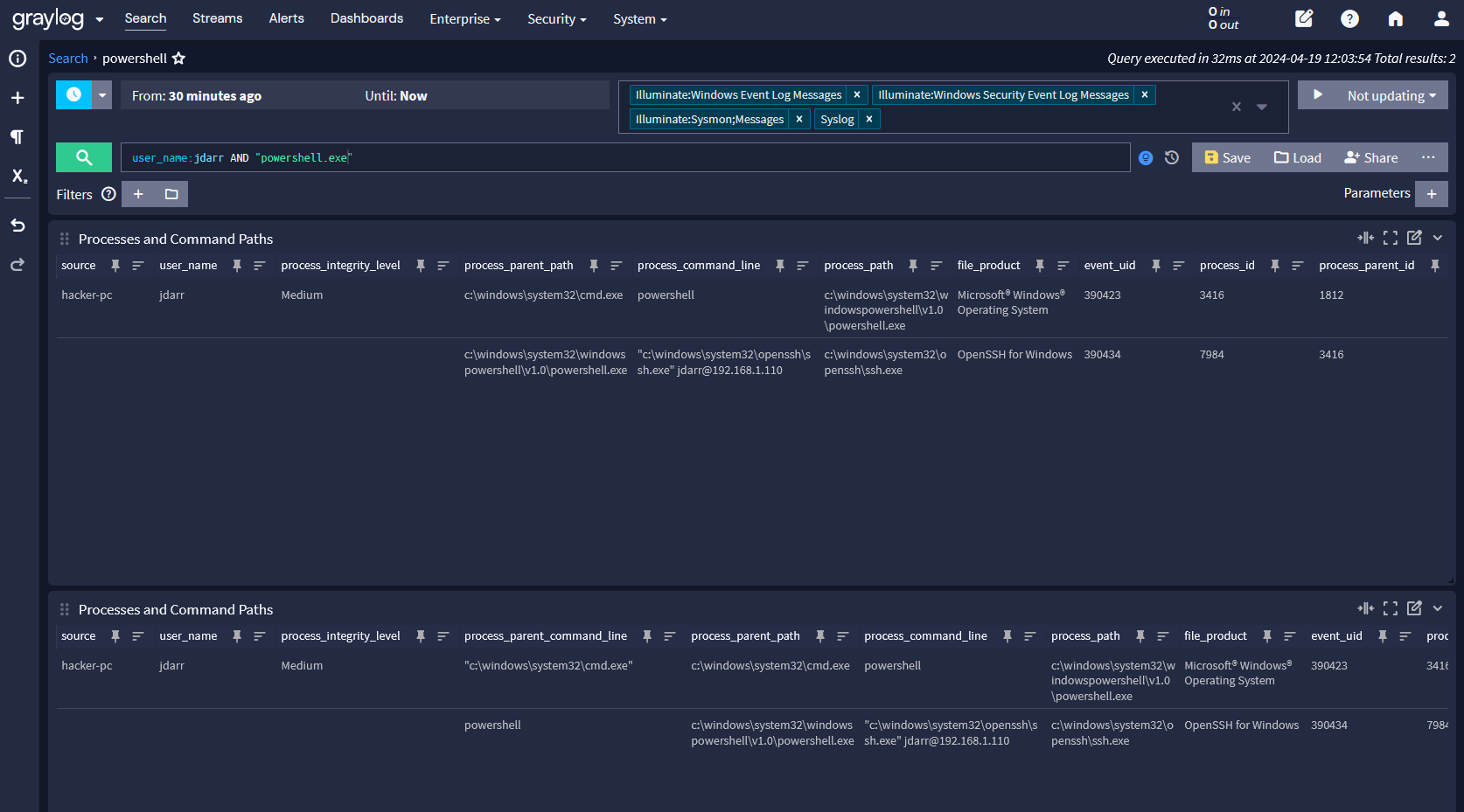 Powershell Monitoring