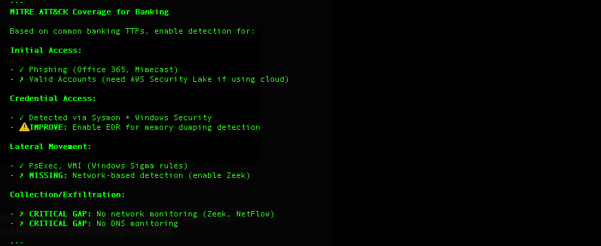 Mitre Att&ck Coverage For Banking