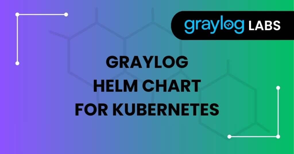 Graylog HELM Chart for Kubernetes