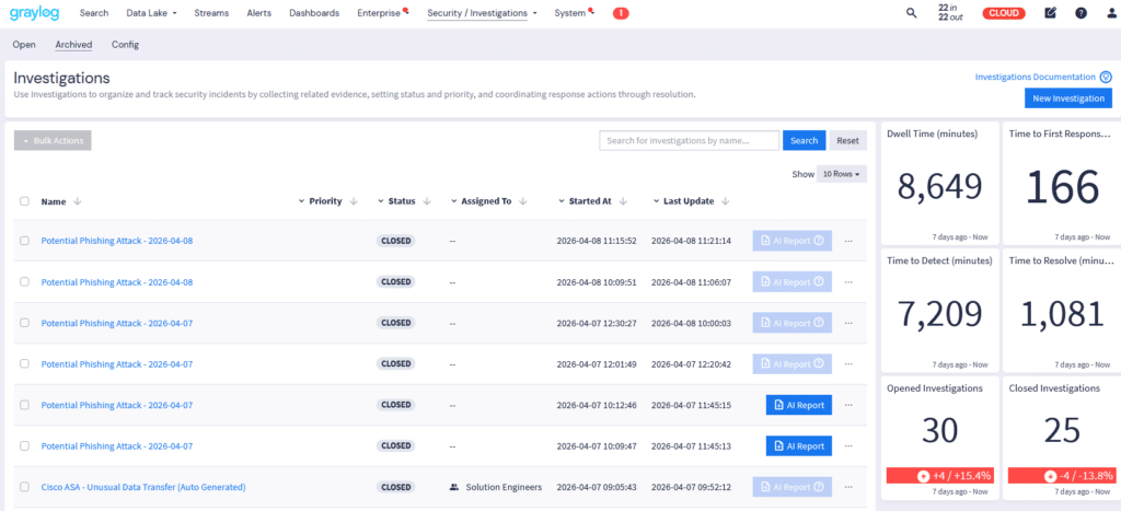 Investigations-Archival