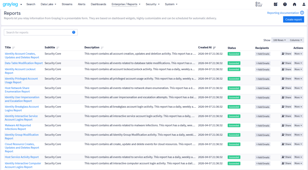 Reports-Security Core