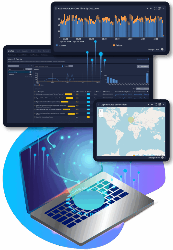 SIEM without compromise