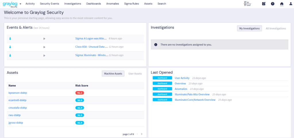 Graylog SOAR Automation