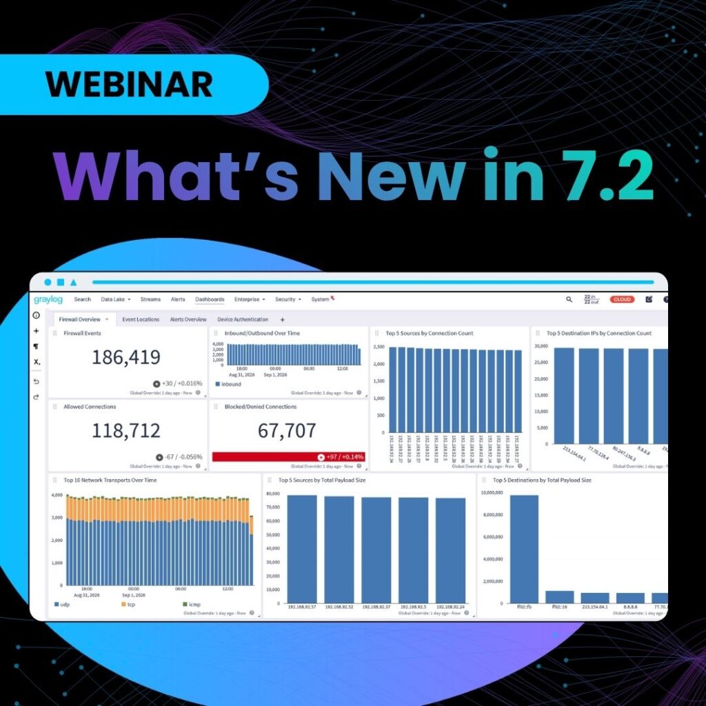What's New in Graylog 7.2