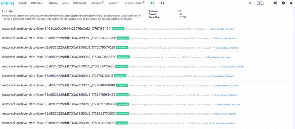 Graylog Archive Tier