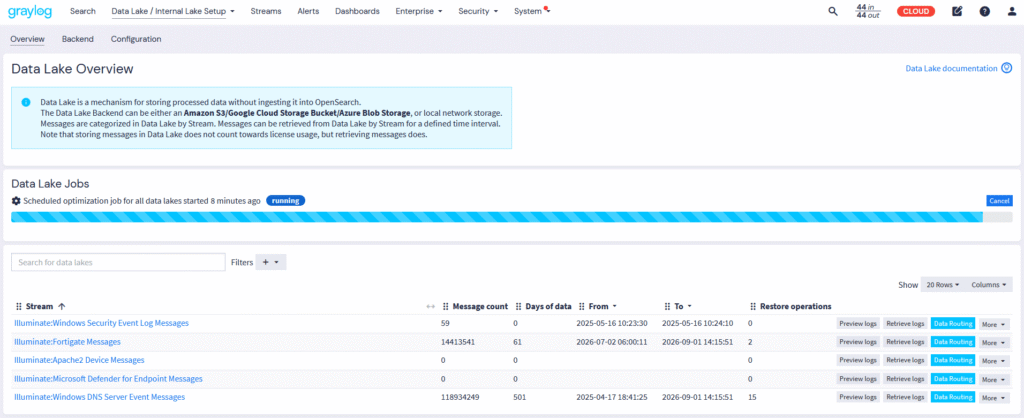 Graylog 7.2 Data Lake