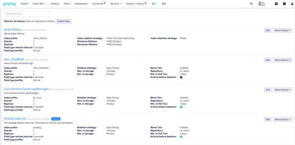 Graylog Hot Tier