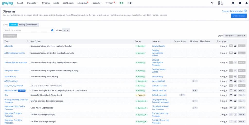 Graylog 7.2 Streams page